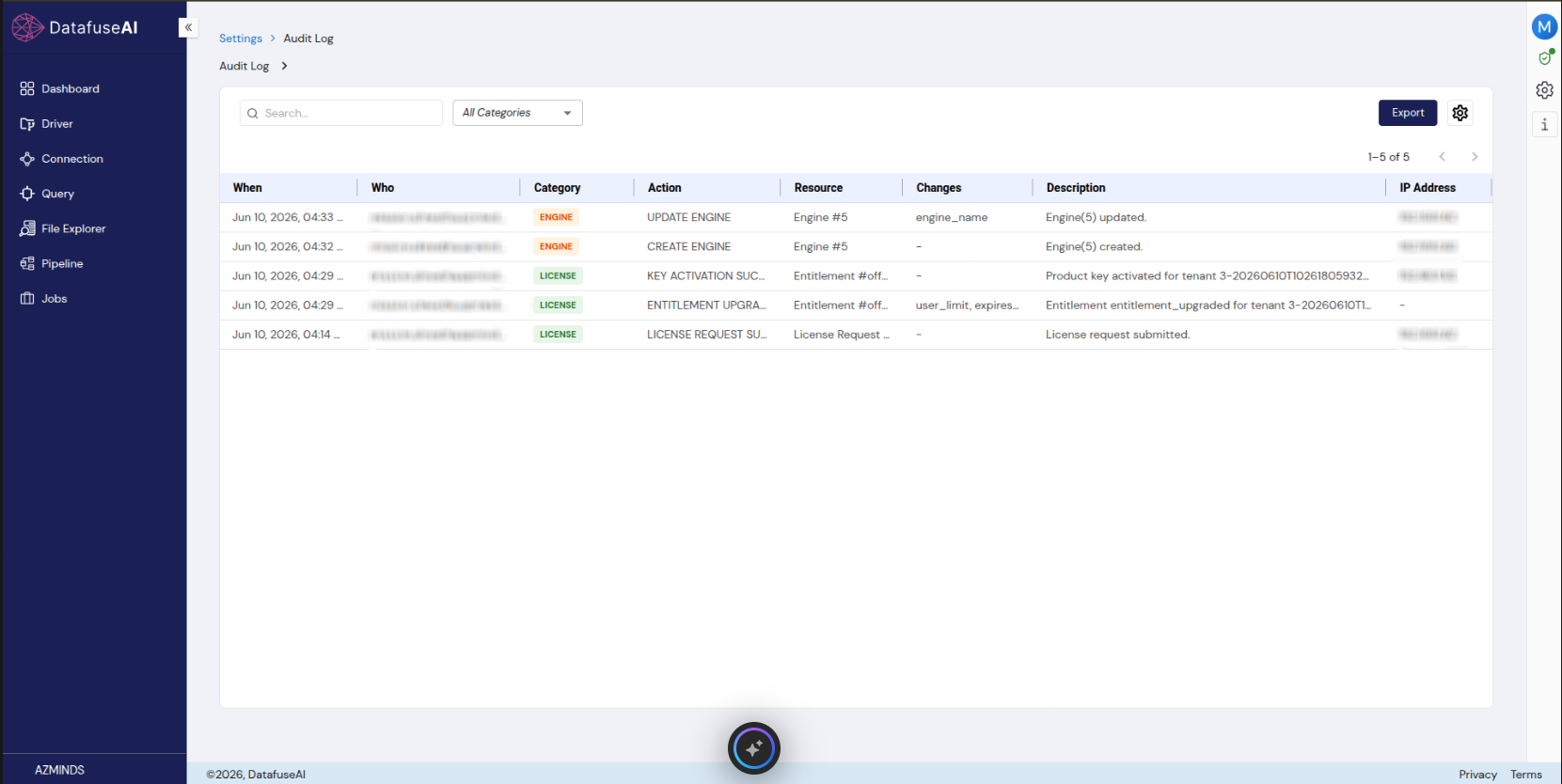Audit Log list with When, Who, Category, Action, Resource, Changes, Description, and IP Address columns